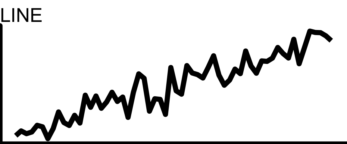 a line plot (generic and unlabelled, serving as an icon)