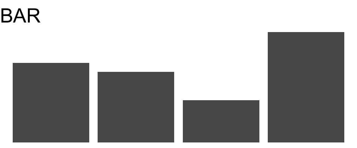 a bar chart (generic and unlabelled, serving as an icon)